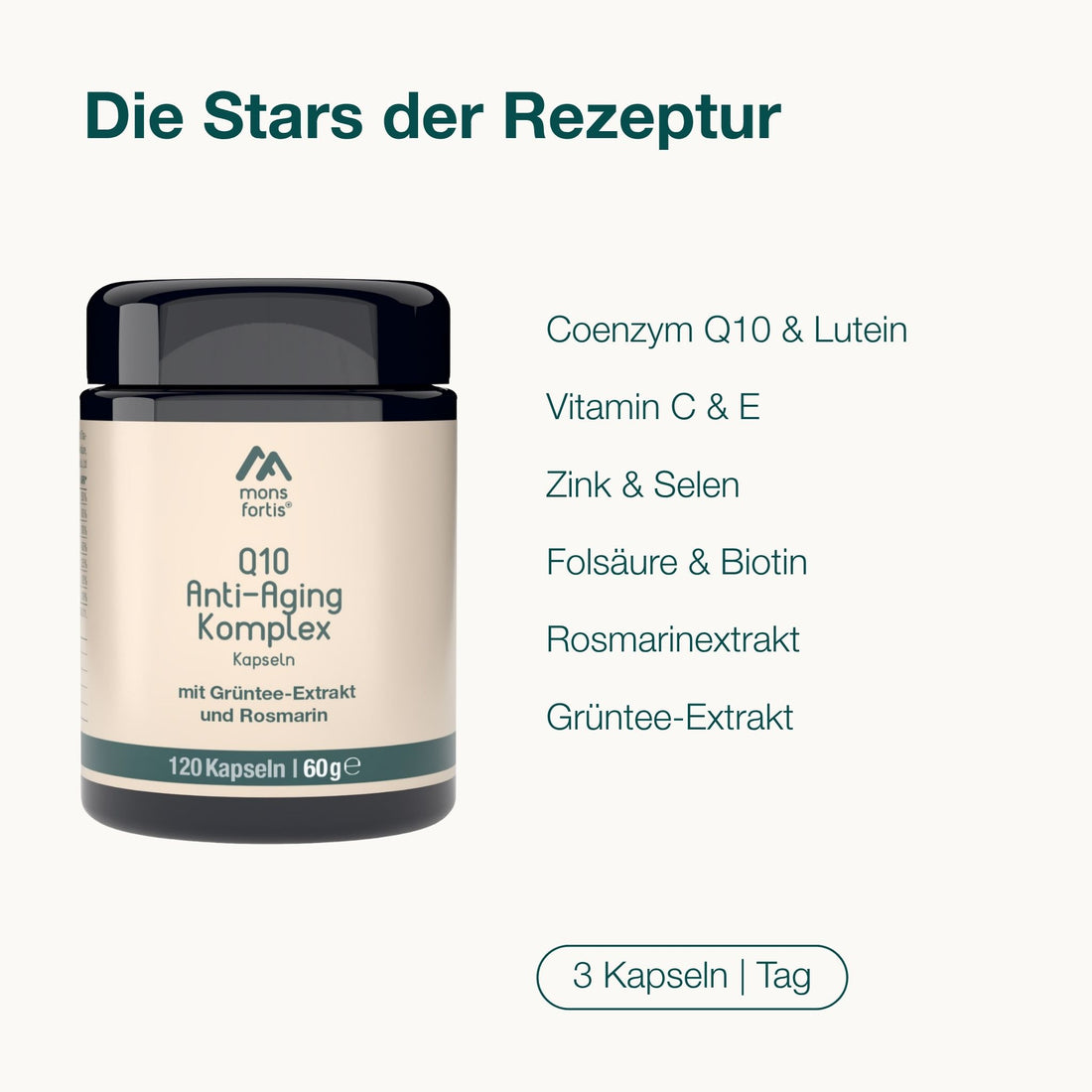 Mons Fortis Q10 Anti-Aging Komplex Kapseln, 120 Stück – Coenzym Q10 hochdosiert
